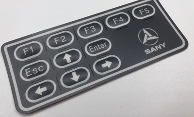 Grafisk överlayalternativ för membranväxlare