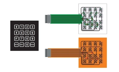 Introduktion till maskfönstret på Membran Switch Paneln