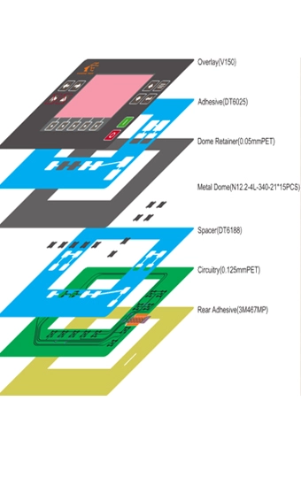 Circuit Spacer (switch avstånd)